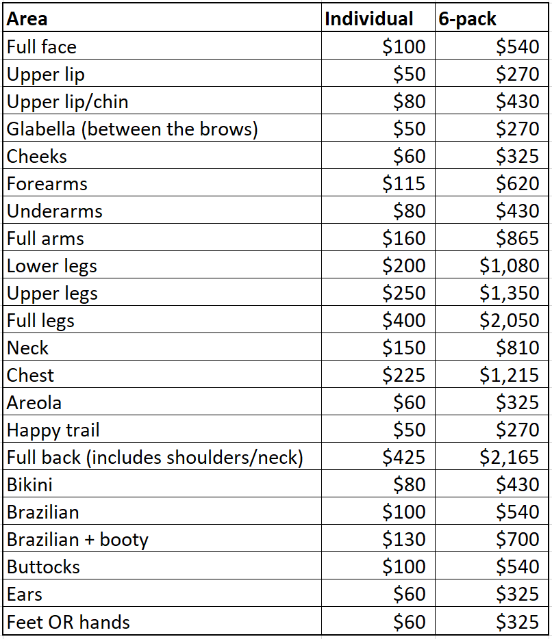 Laser Hari Removal Pricing Denver Root Med